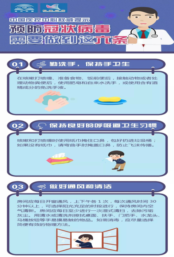 关于新型冠状病毒肺炎防控工作（第六专辑）