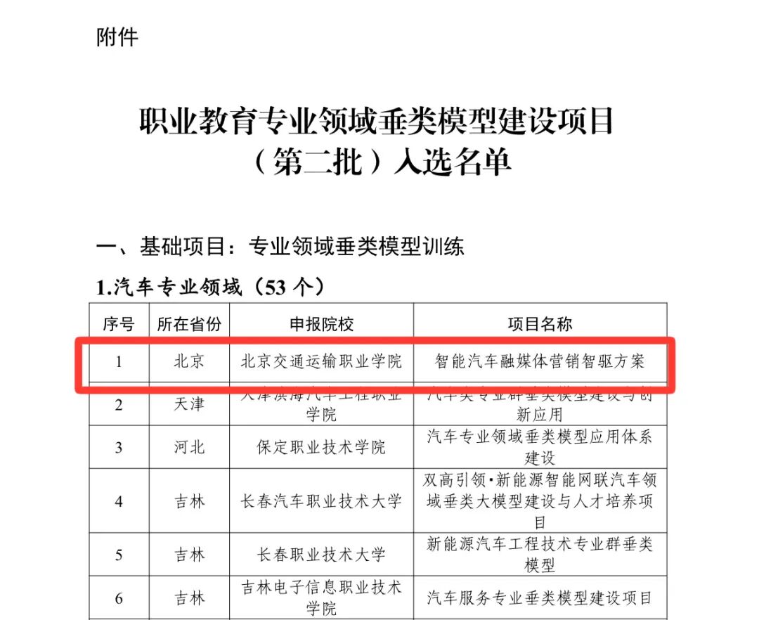 教育部发布建设项目名单，北京交职院入选！