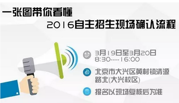 一张图让你看懂自主招生现场确认流程
